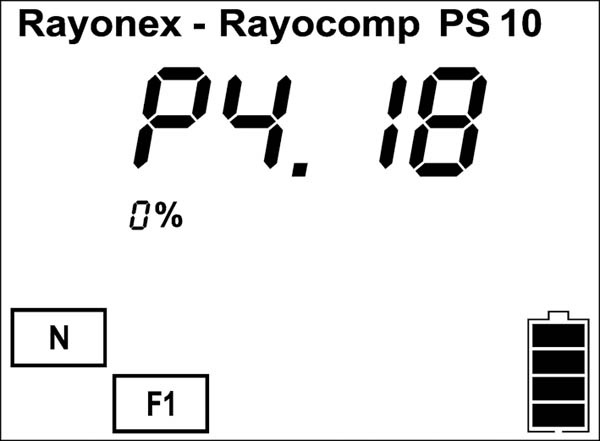 M4: Programs according to Dr Elmar Ulrich